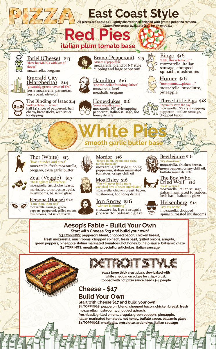 Fabled Pizza Menu Page 2